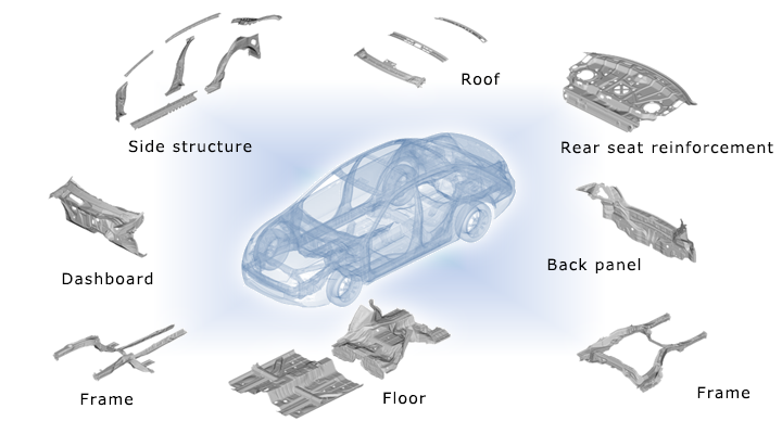 Automotive BIW (Body-in-White) Welding and Assembly Workholding | Reid ...