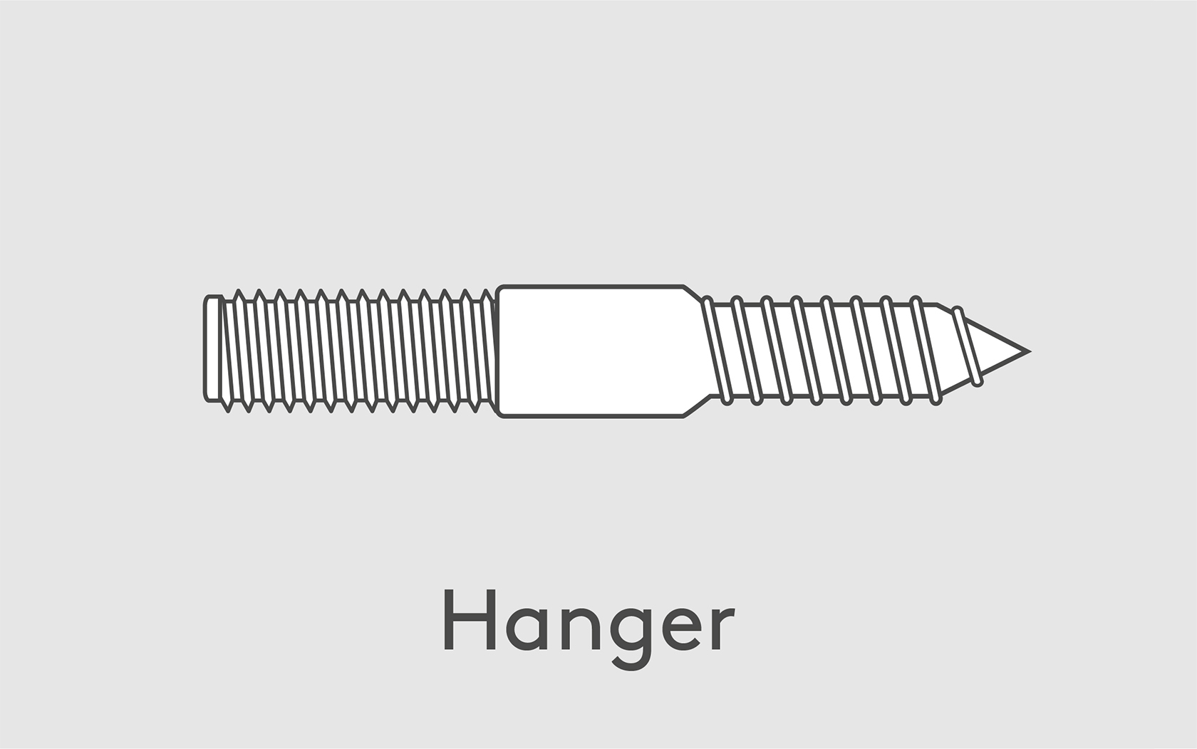 mono hanger thread