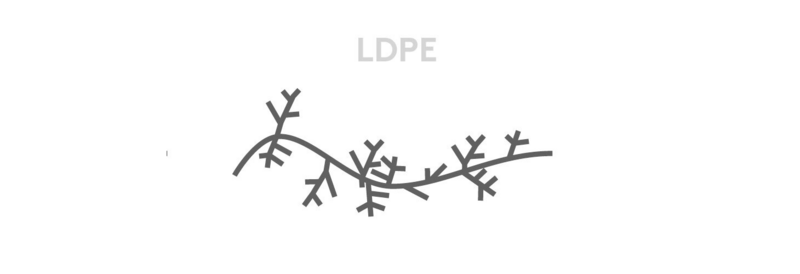 LDPE HDPE_EssProd1460x500px_3