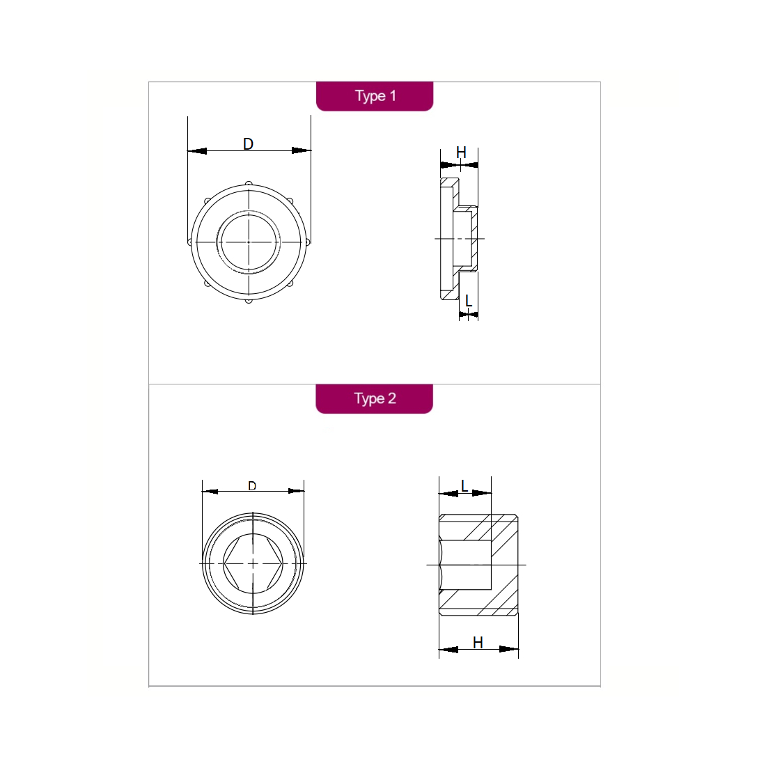 Buy Threaded Protection Plugs Npt Threads Pt A Essentra Components