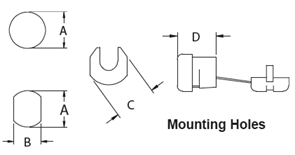 Strain Relief Bushings Mounting Holes - Line Drawing