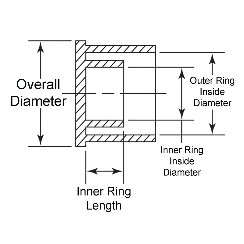 Face Seal O Ring | atelier-yuwa.ciao.jp