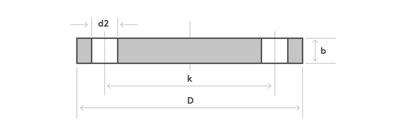 A Guide To Flanges Essentra Components Us