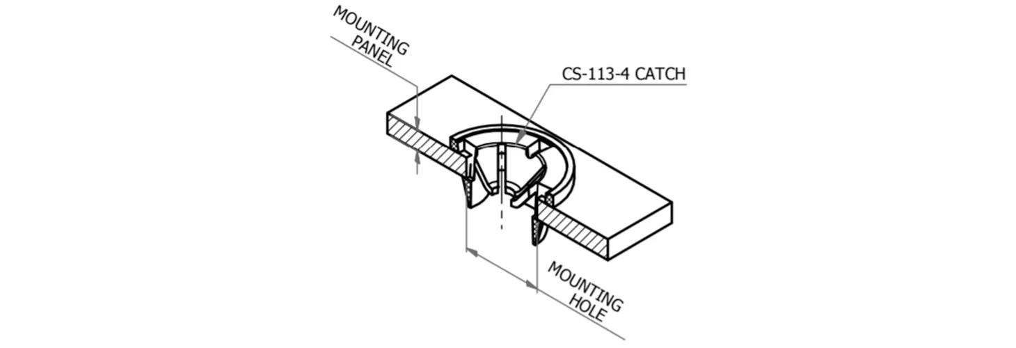 Panel catches