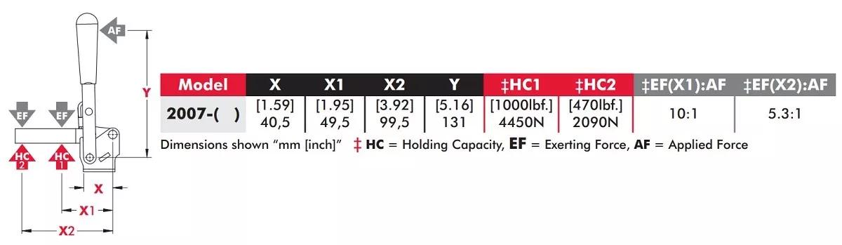 holding capacity