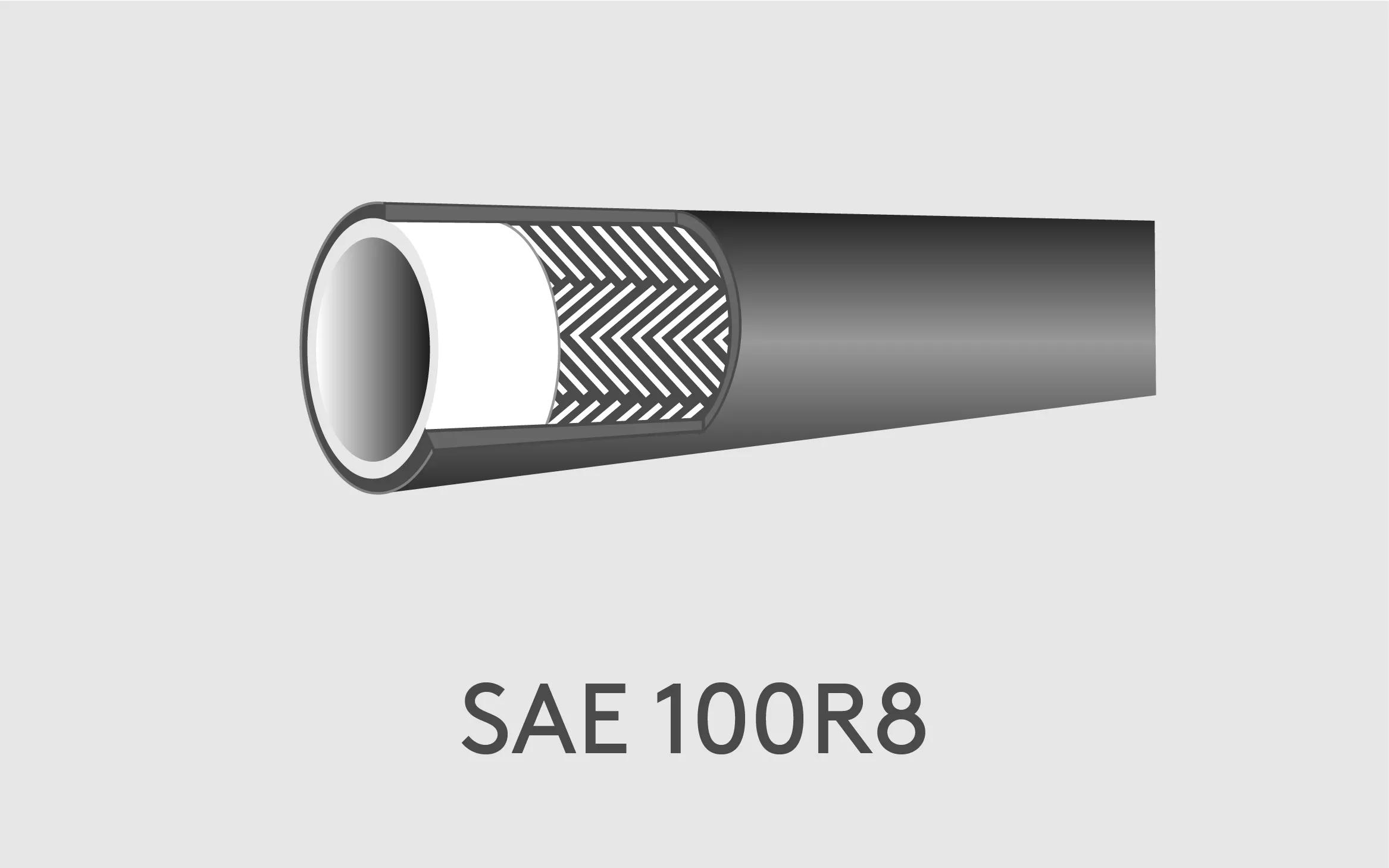 6554-009_Essentra_Article Elements - Mono 1_0 (aw)_SAE 100R8.jpg