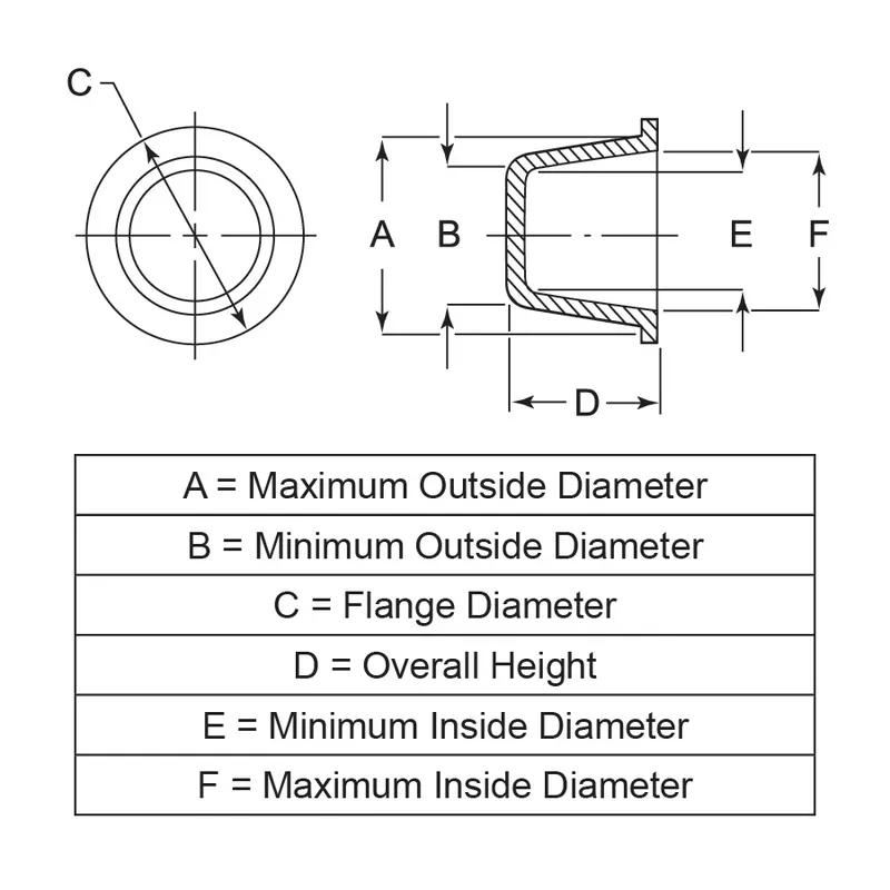 Buy Standard Sizes Pipe Cap, RRC4A