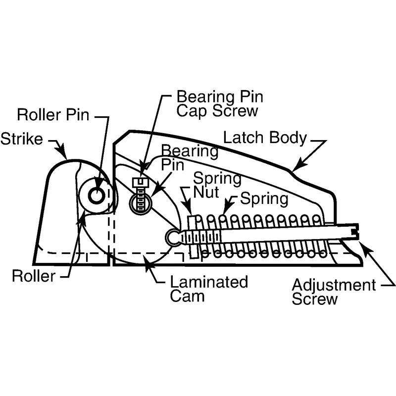  | Essentra Components 