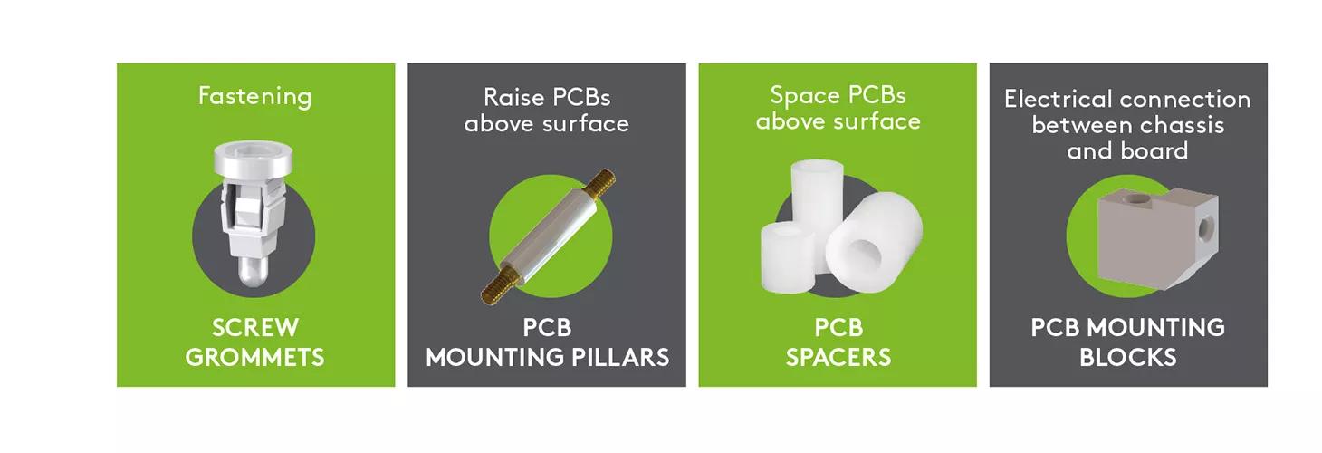 The Ultimate Guide to PCB hardware