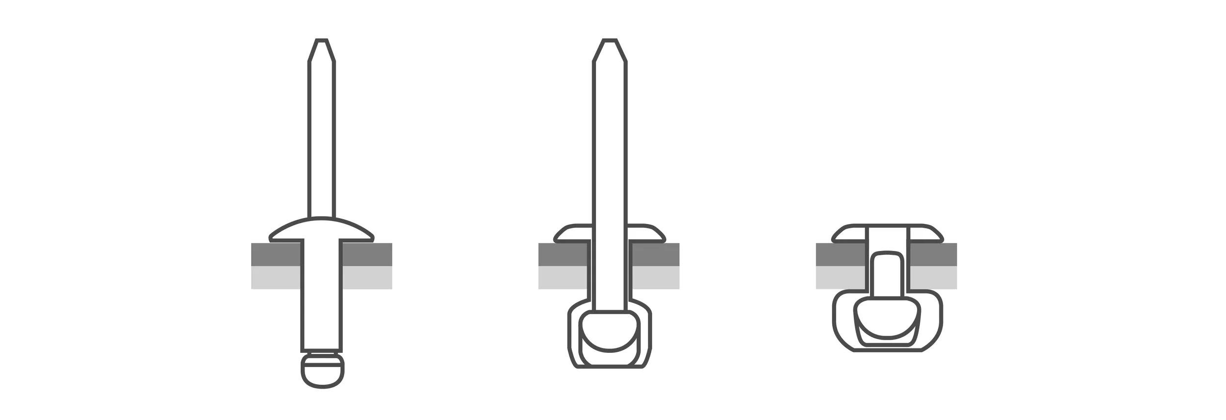 What is a Blind Rivet: Uses and Varieties Explained