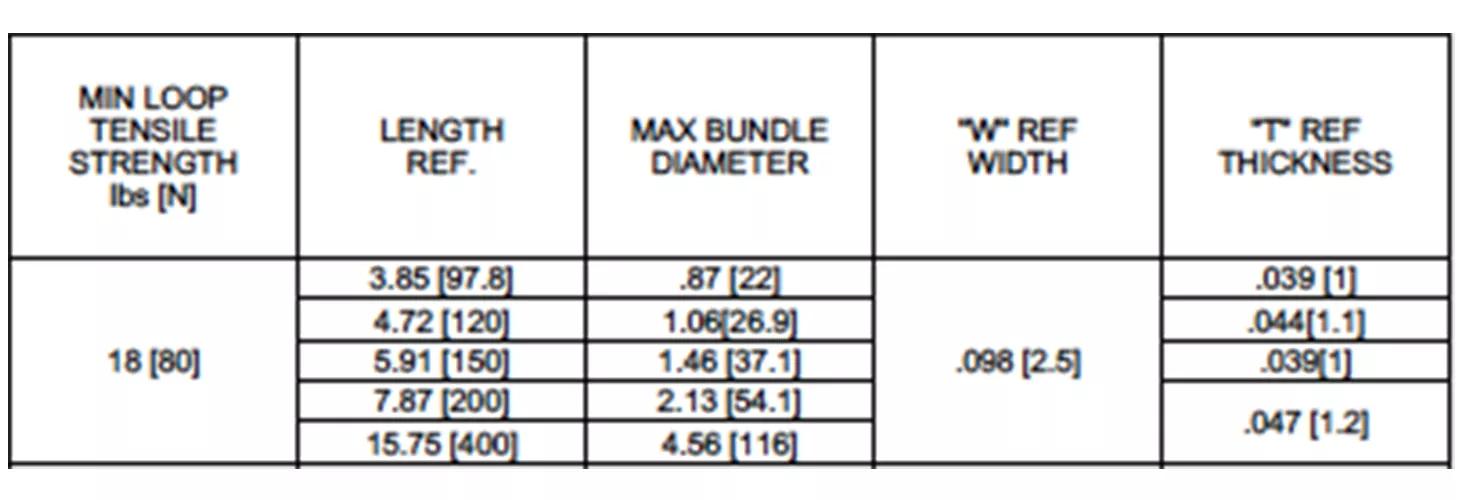 Standard cable ties, heat stabilized table