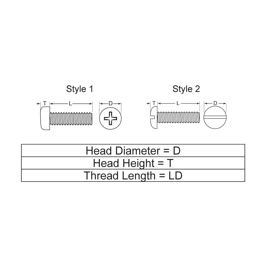 How to measure bolt size