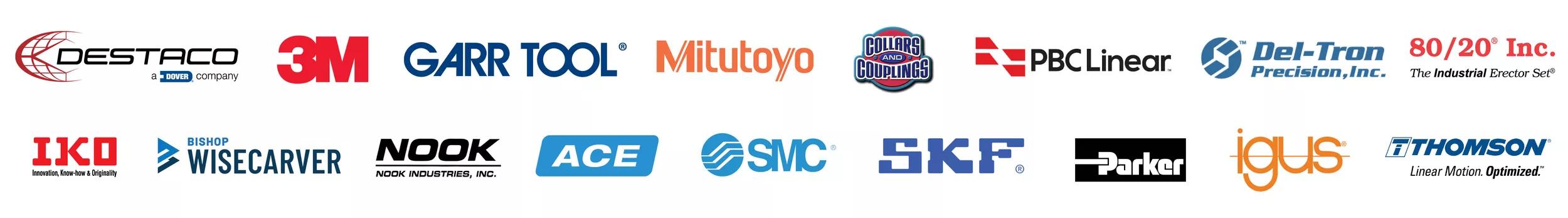 Automation Brands