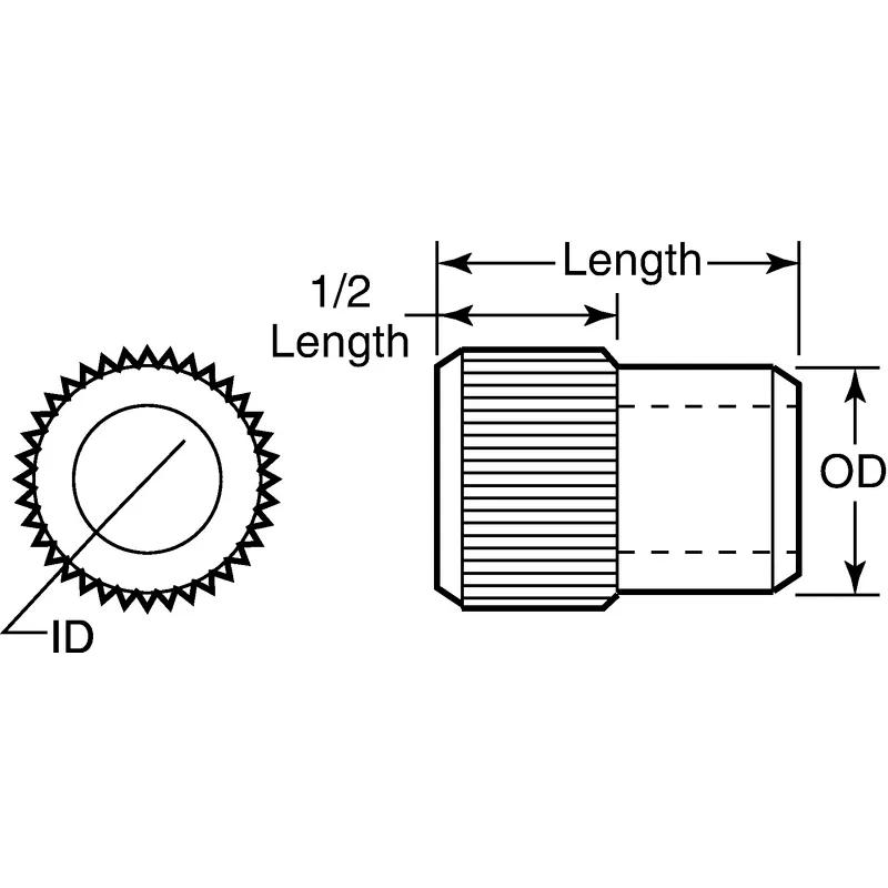  | Essentra Components 