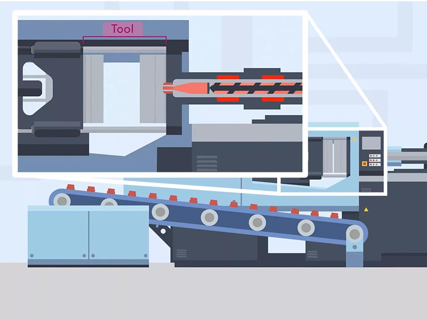 Close up of tooling on injection moulding machine