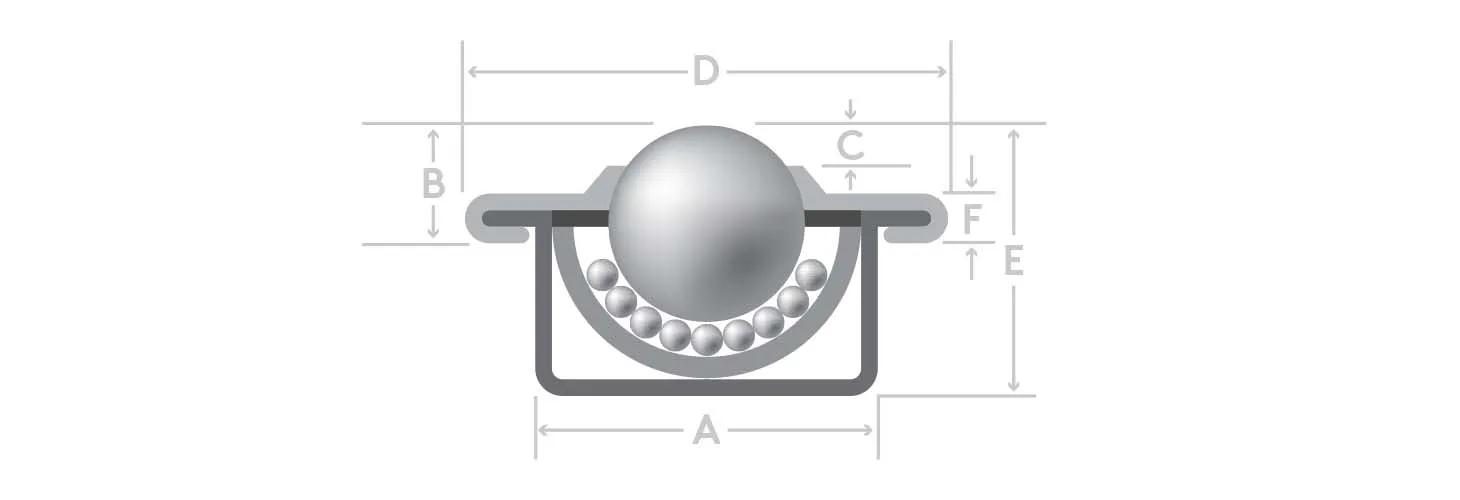 Ball Transfer Unit_1460x500px 2