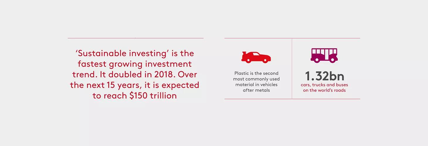 sustainability-manufacturing-the-key-challenges-facing-the-plastic-components-industry-infographic-3.jpg