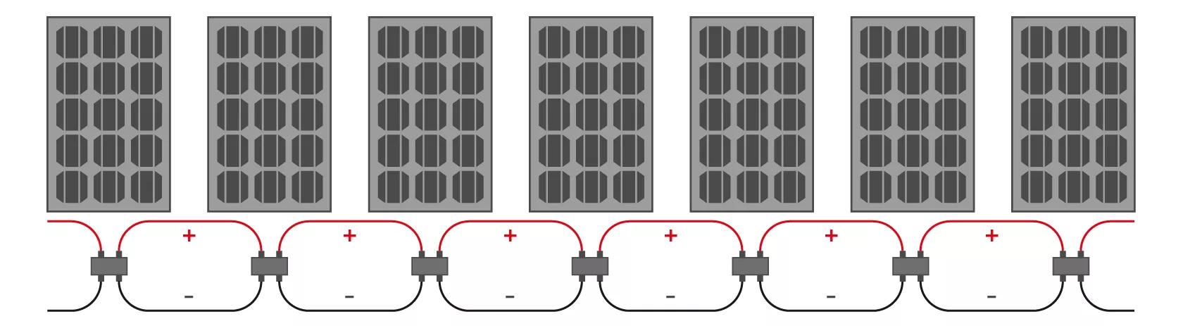 Wiring solar panels in parallel diagram