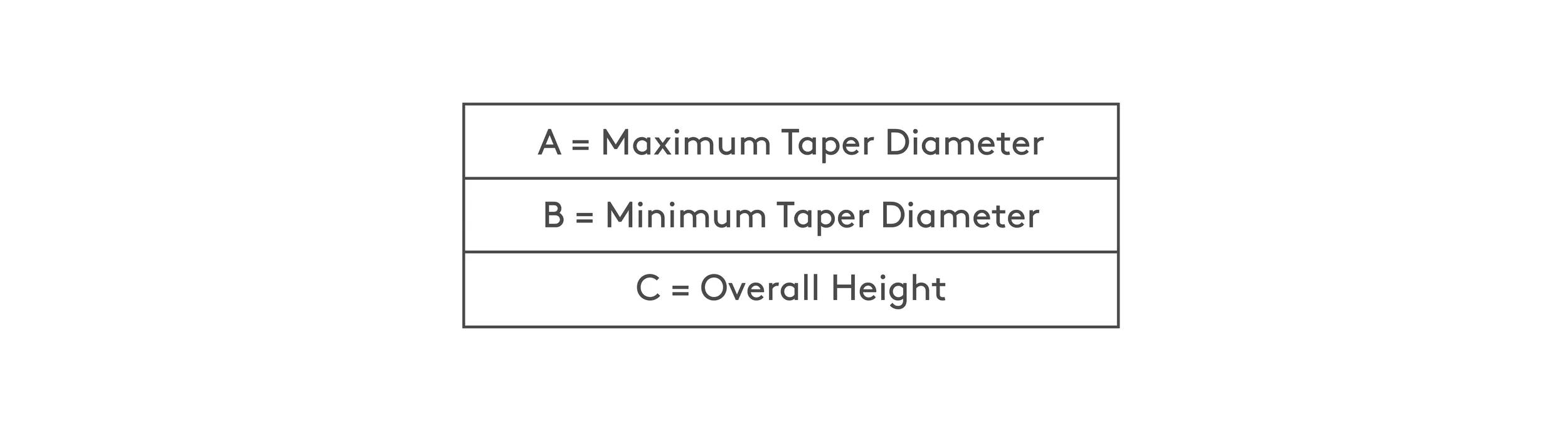 1460x500px-Tapered_parallel plugs03