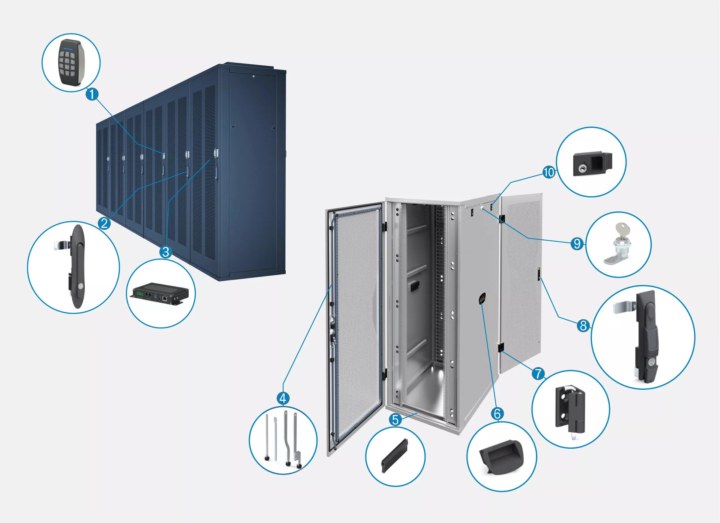 IT Cabinets