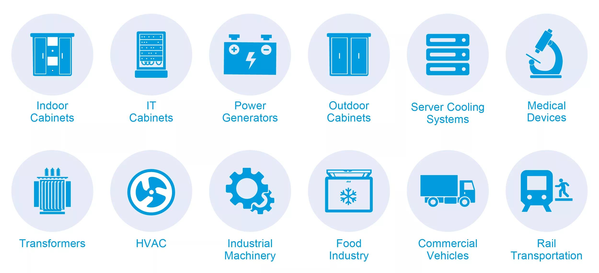 Access hardware Industries