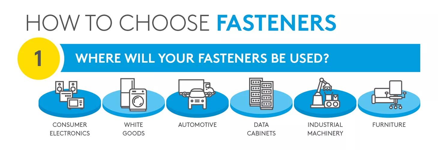 7 Factors to Consider When Choosing a Fastener for Your Industry  Application - International Fastener Show