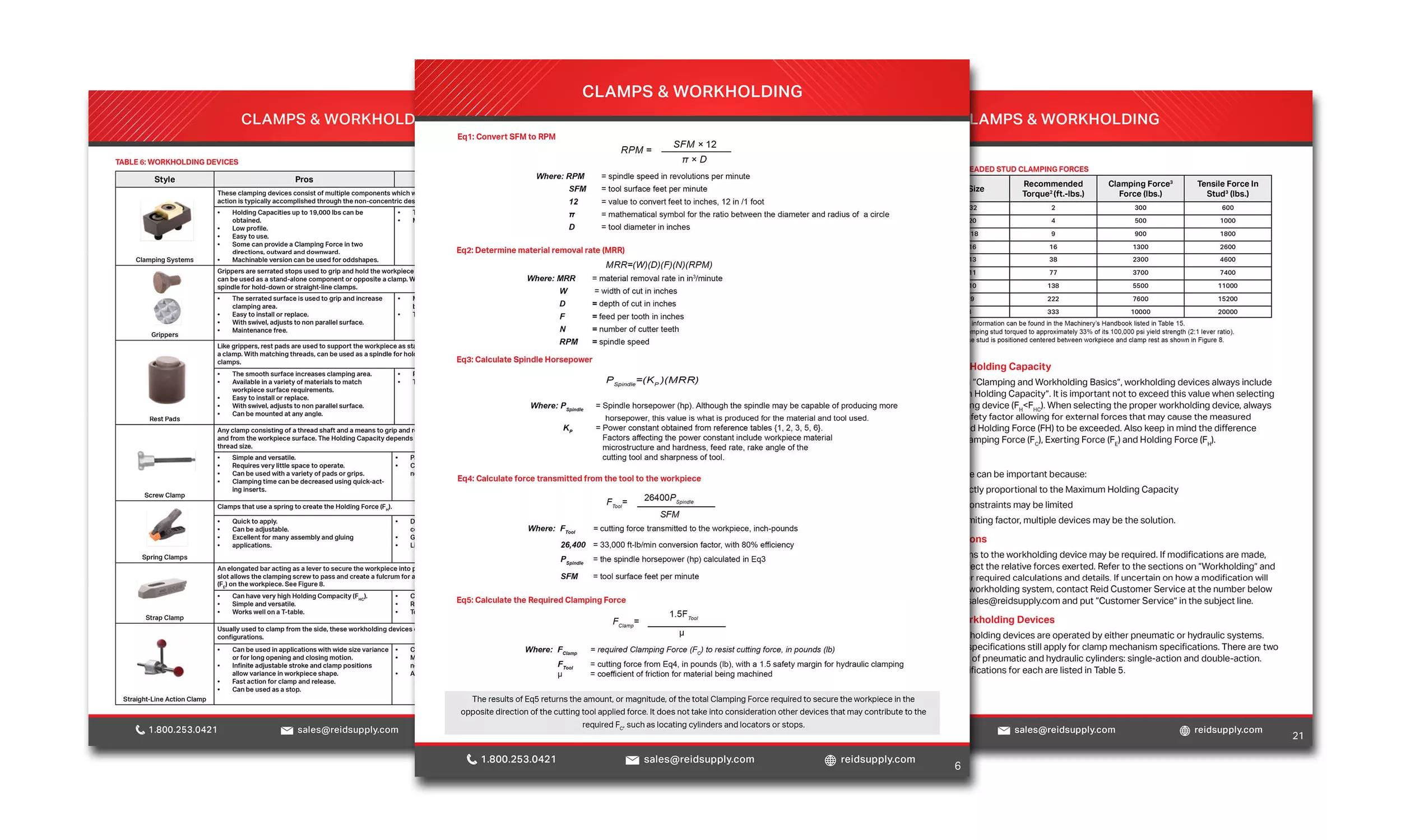 Clamps & Workholding Pages Preview