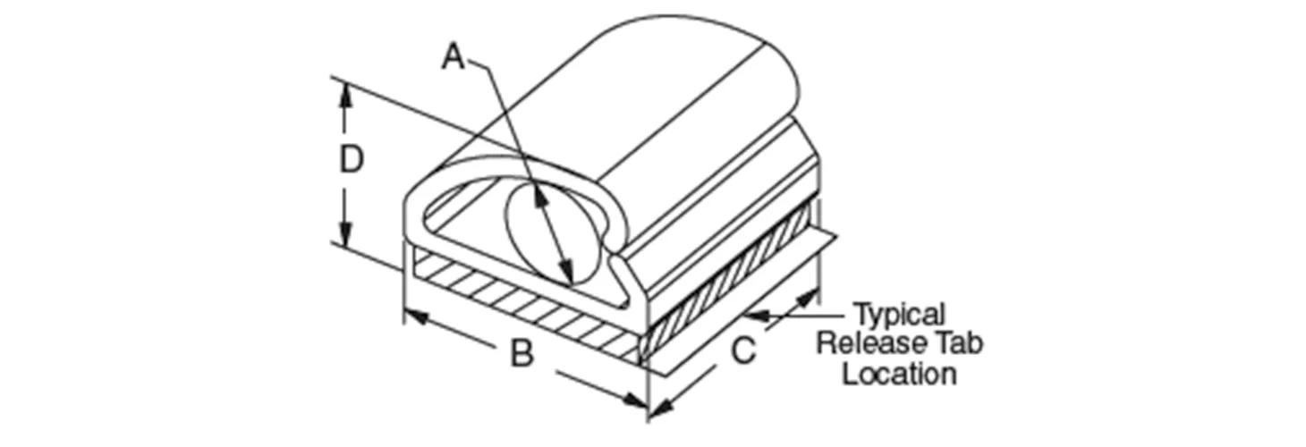 Adhesive backed clamps, D style