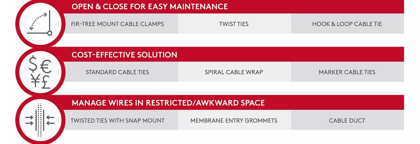 Write On Cable Ties  Marker Ties For Cord & Cable Management