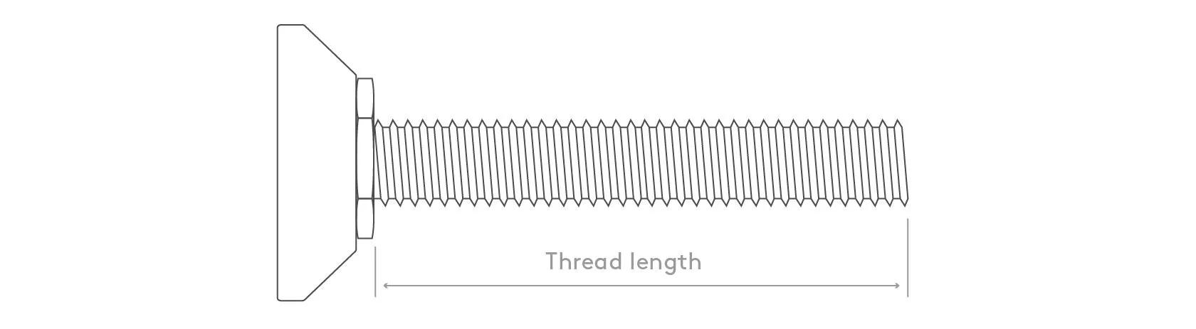 thread length