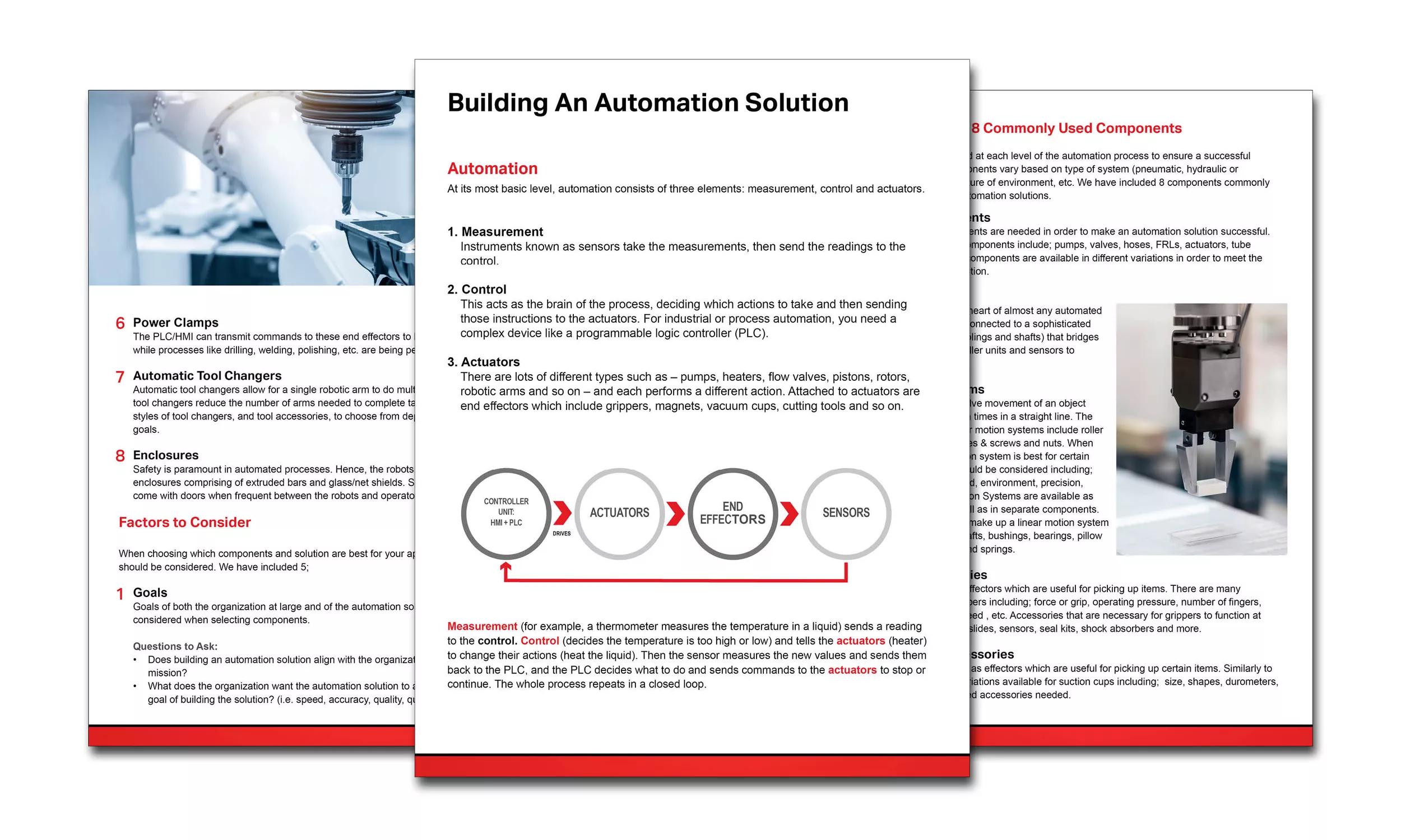 Automation White Paper Pages Preview