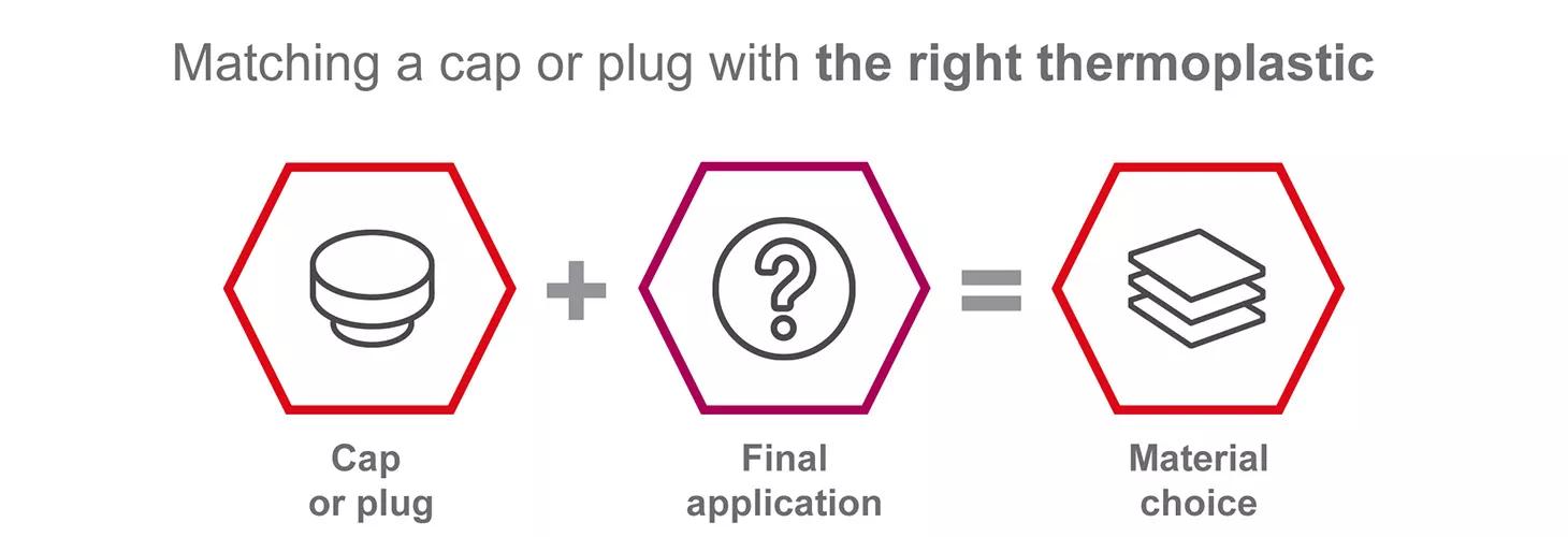 Thermoplastics for caps and plugs_05.jpg