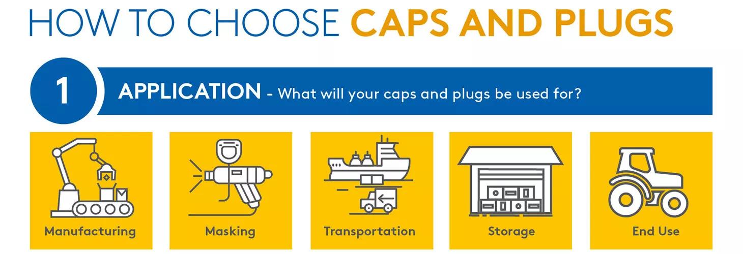 Types of caps and plugs infographic