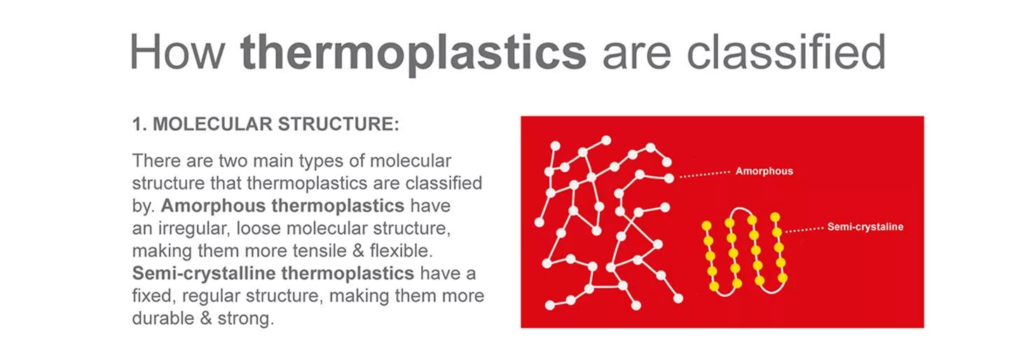 Thermoplastics for caps and plugs_03.jpg