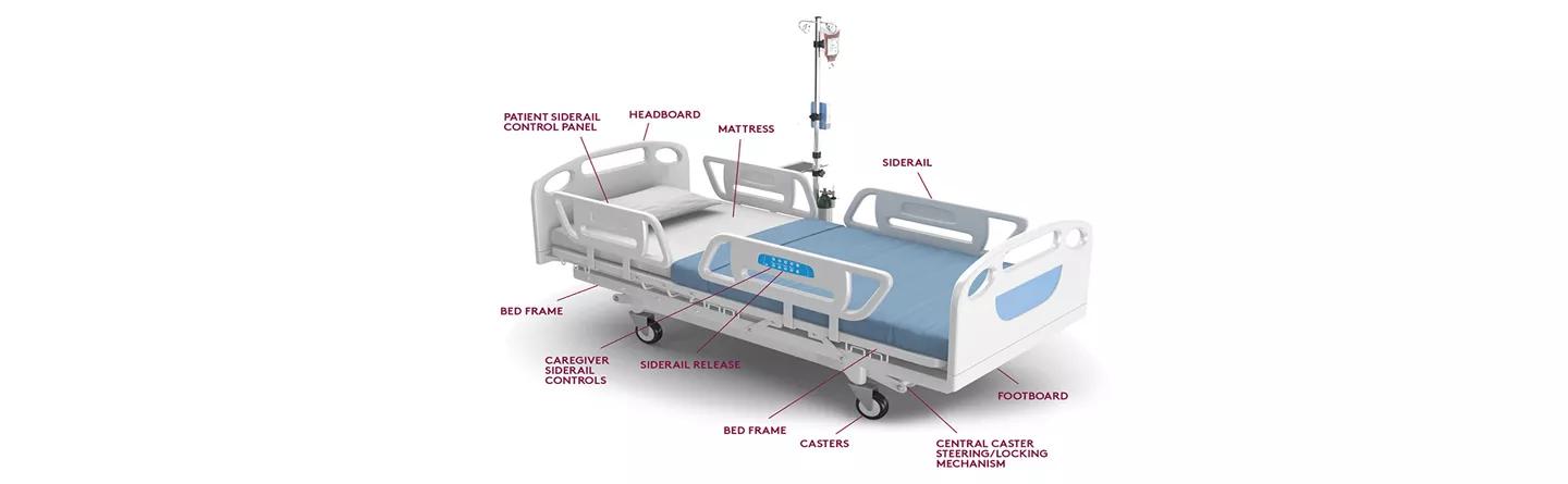 hospital bed showing component parts