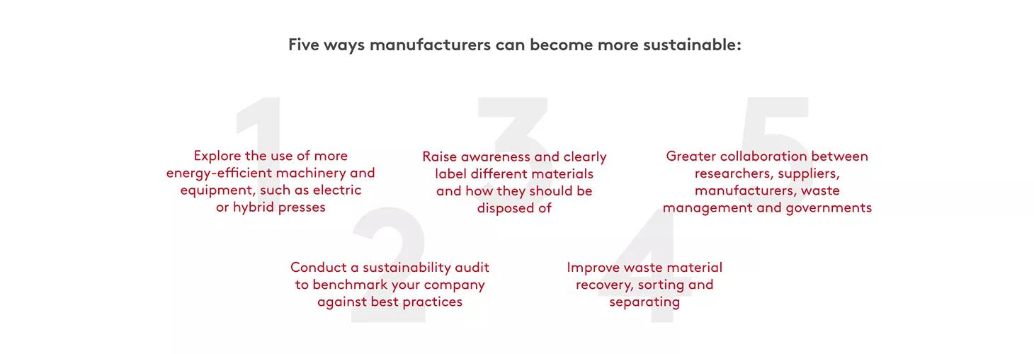 sustainability-manufacturing-the-key-challenges-facing-the-plastic-components-industry-infographic-4.jpg