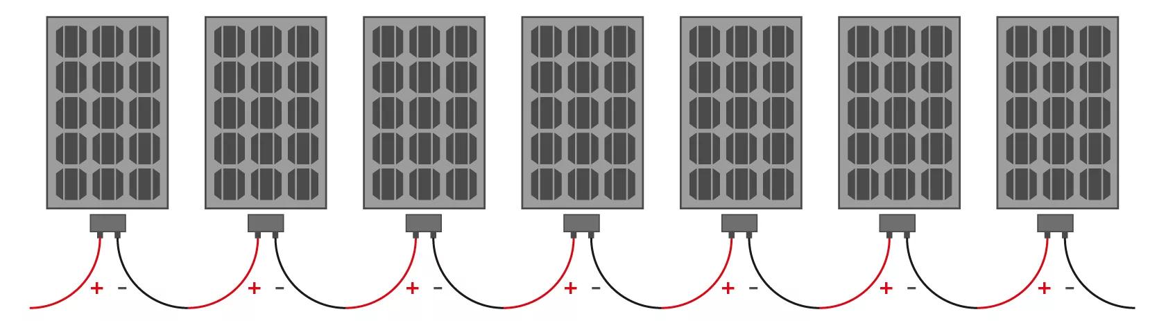 6554_Essentra_SolarPV Diagrams 1_1 (JH)_Solar panels in series.jpg