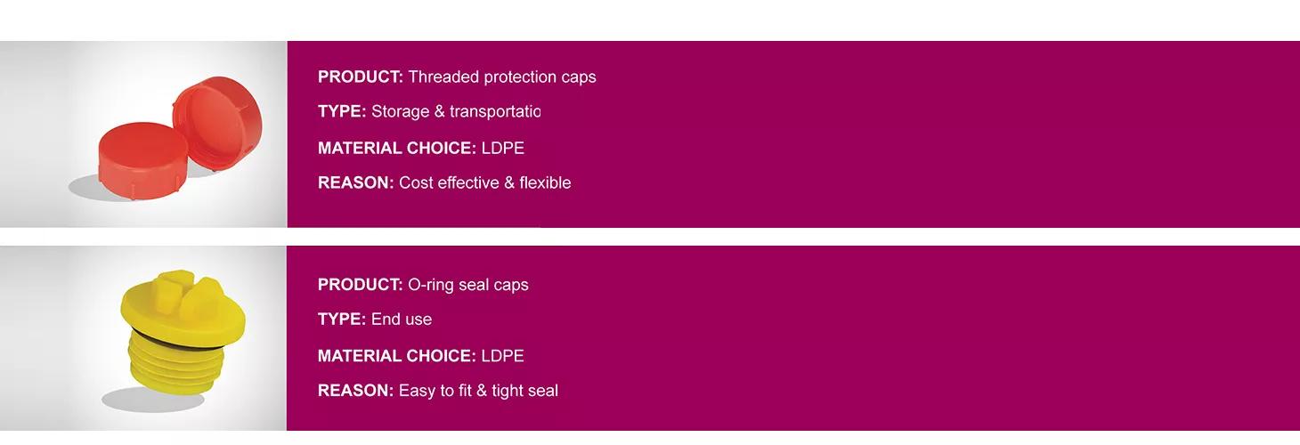 Thermoplastics for caps and plugs