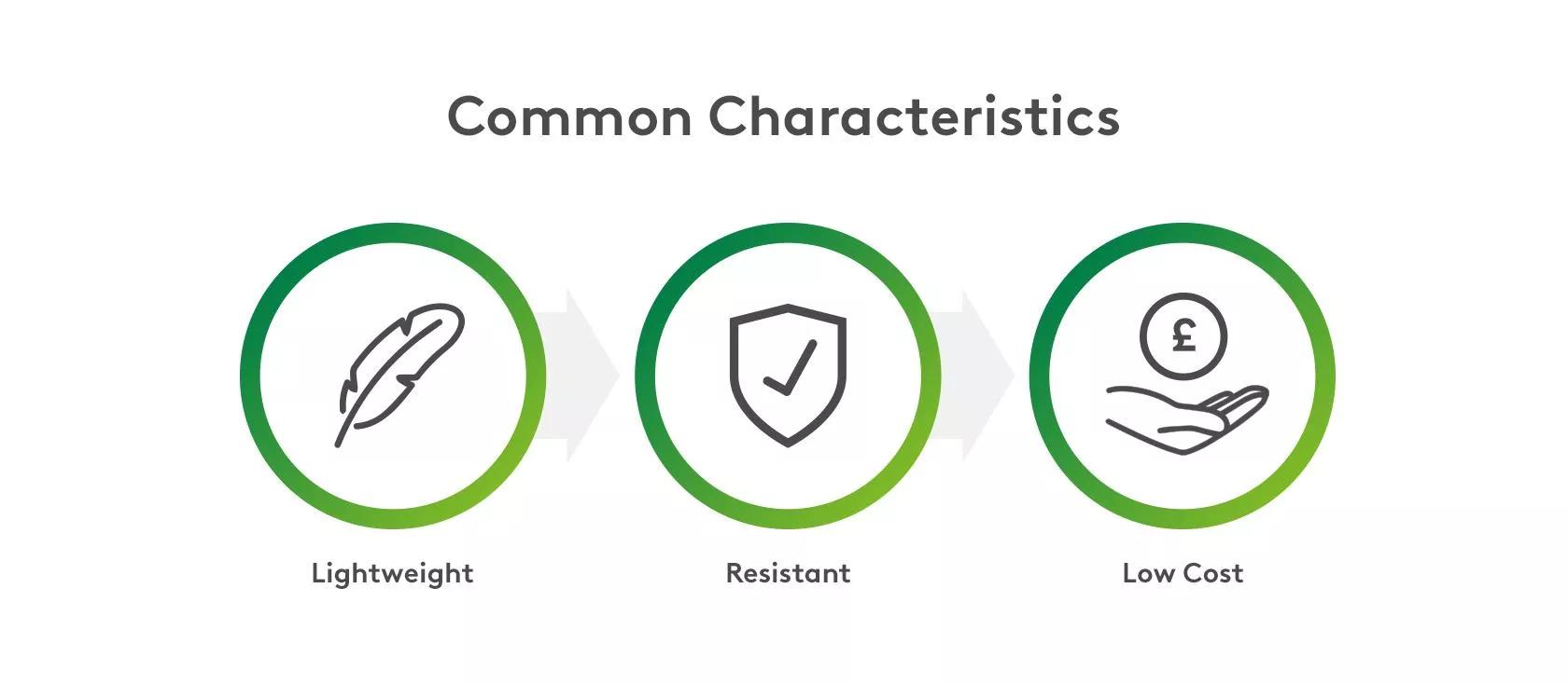 LDPE common characteristics
