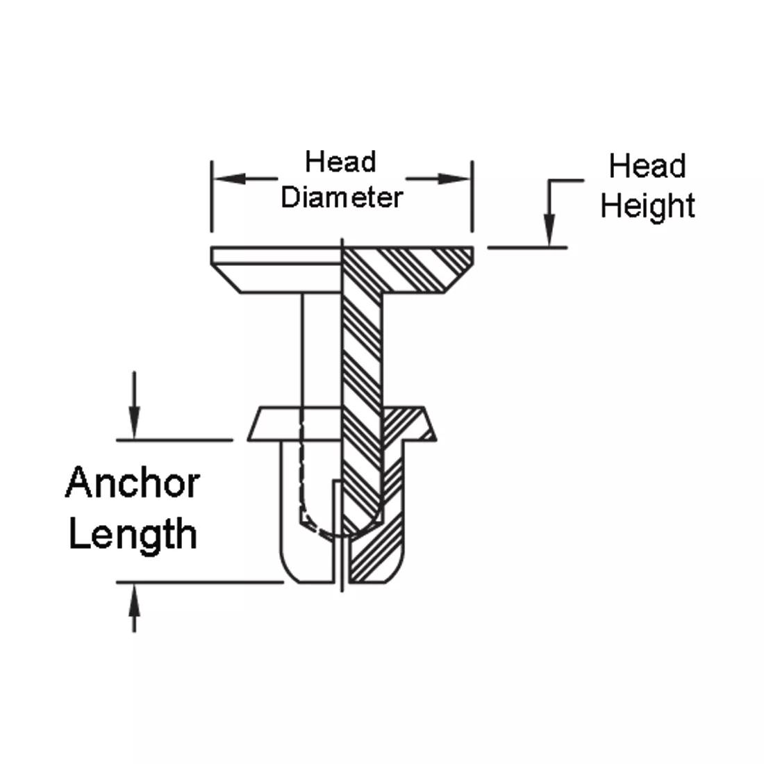 GSE Pop rivet (Fixation for Top Centre Flashings)