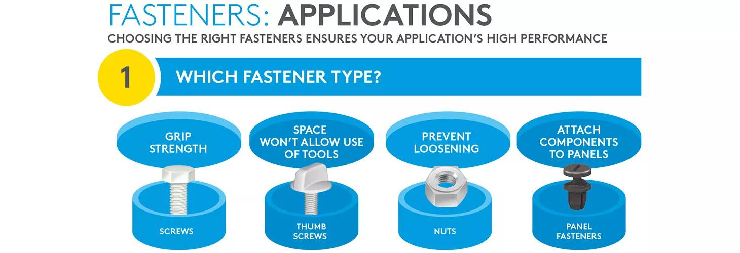fasteners_ultimate_guide_Infographic_Fasteners_Applications_2_01.jpg
