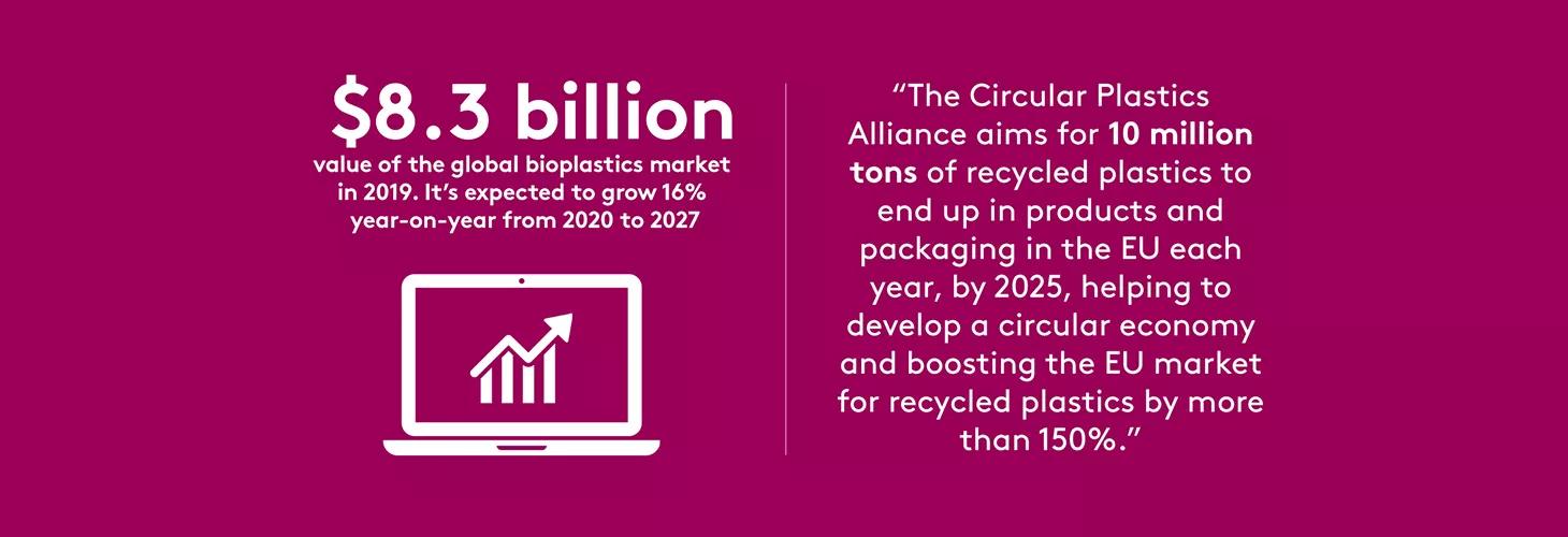 sustainability-manufacturing-the-key-challenges-facing-the-plastic-components-industry-infographic-6.jpg