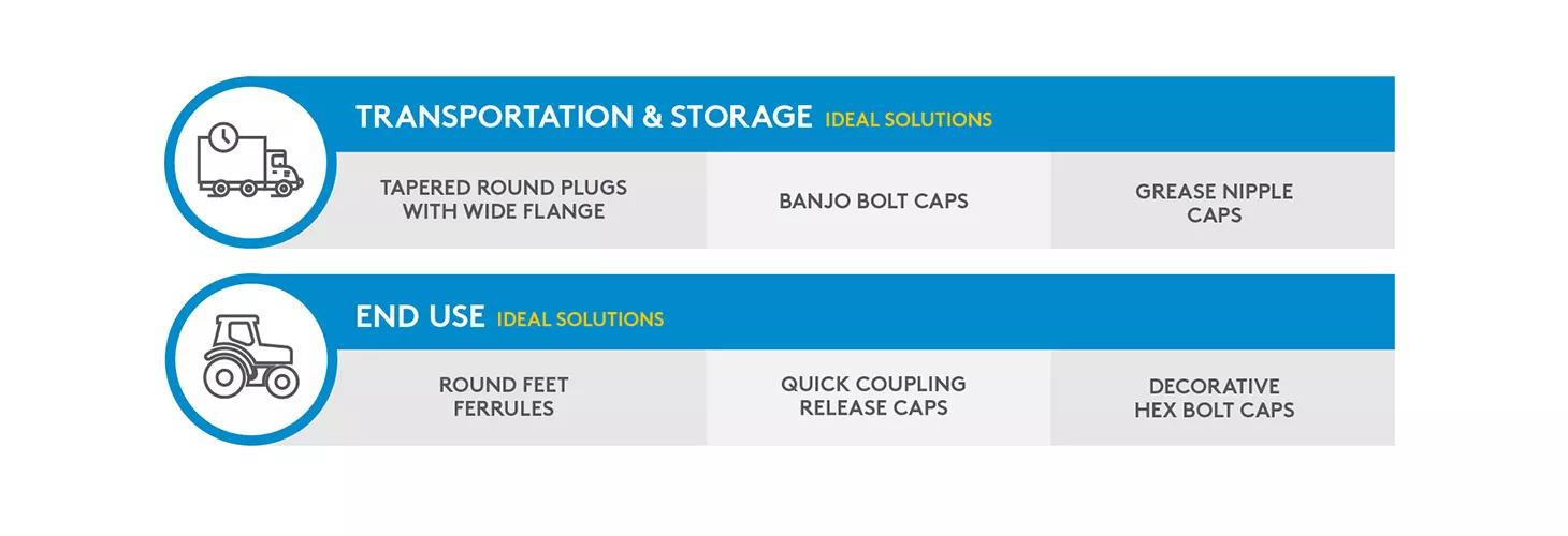 caps_and_plugs_ultimate_guide_Infographic_Cap_Applications_1680px_2_04.jpg