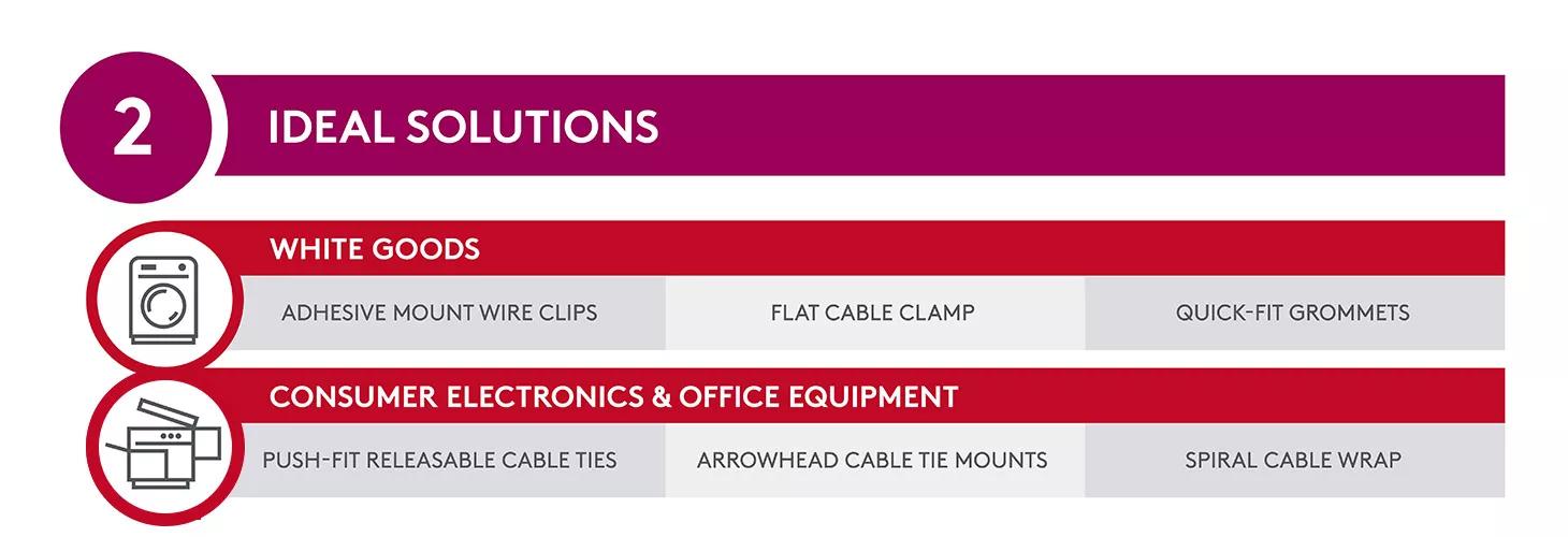 A guide to cable clips  Essentra Components US