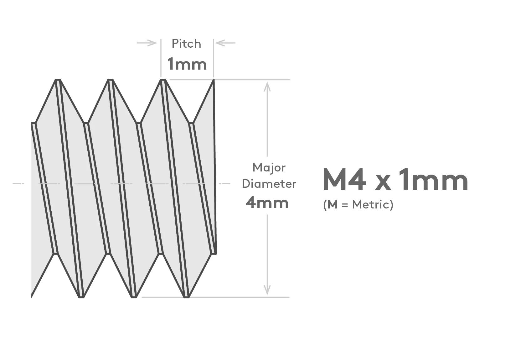 fastener pitch showing major diameter