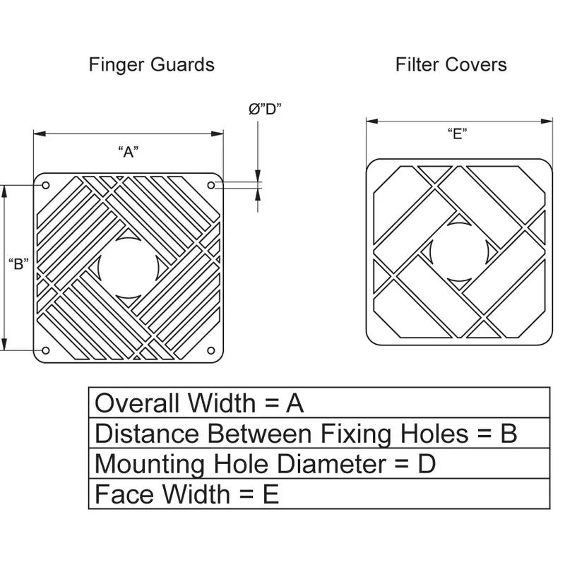 Dimensions Finger Guards