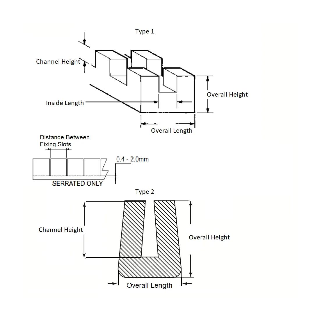 P110560_Grommet-Strips-Plastic-Rolls - Line Drawing