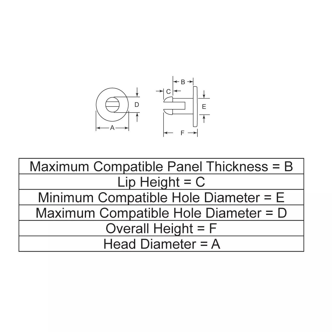 Passacavo in gomma nero 7.6mm