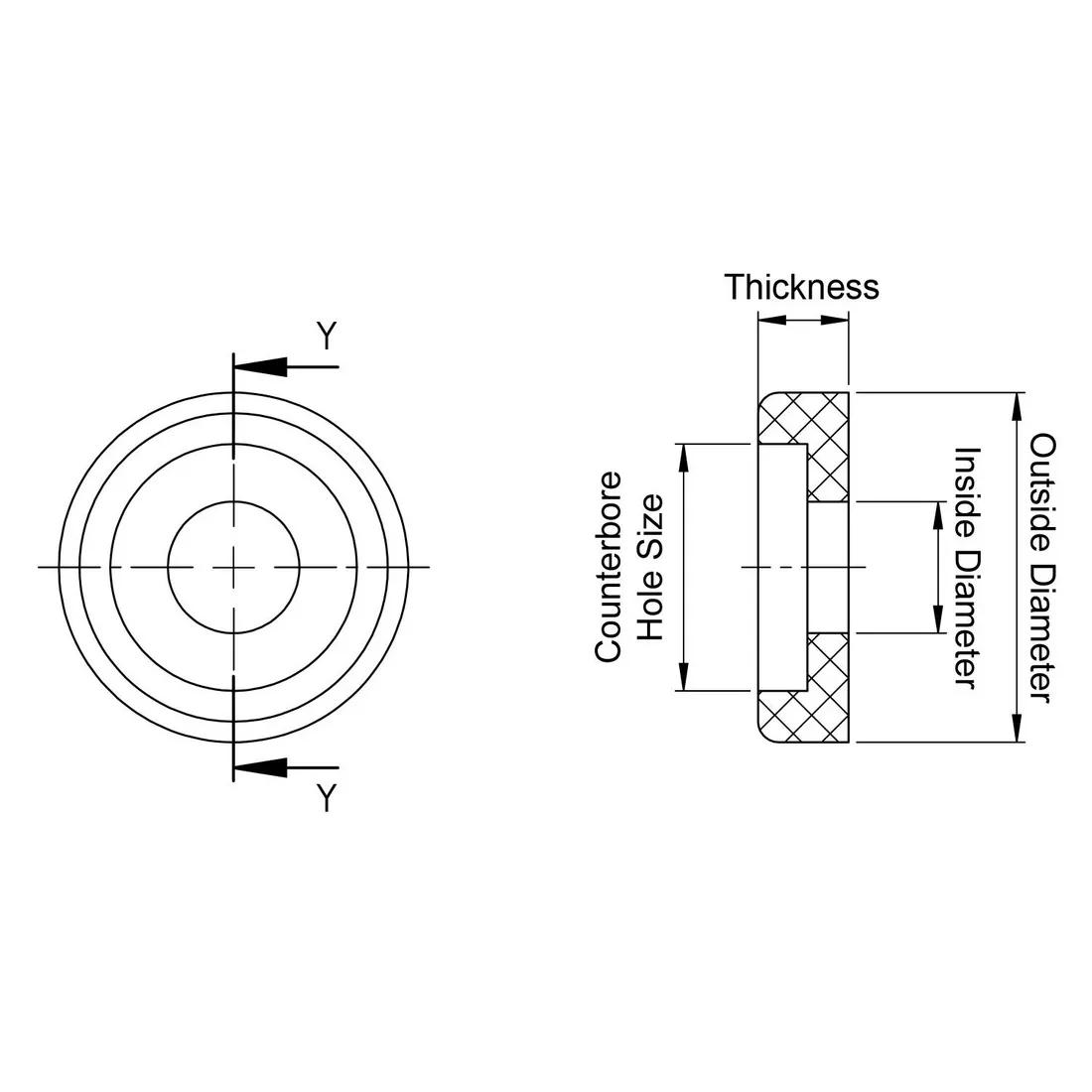 Finishing Washers - Type2