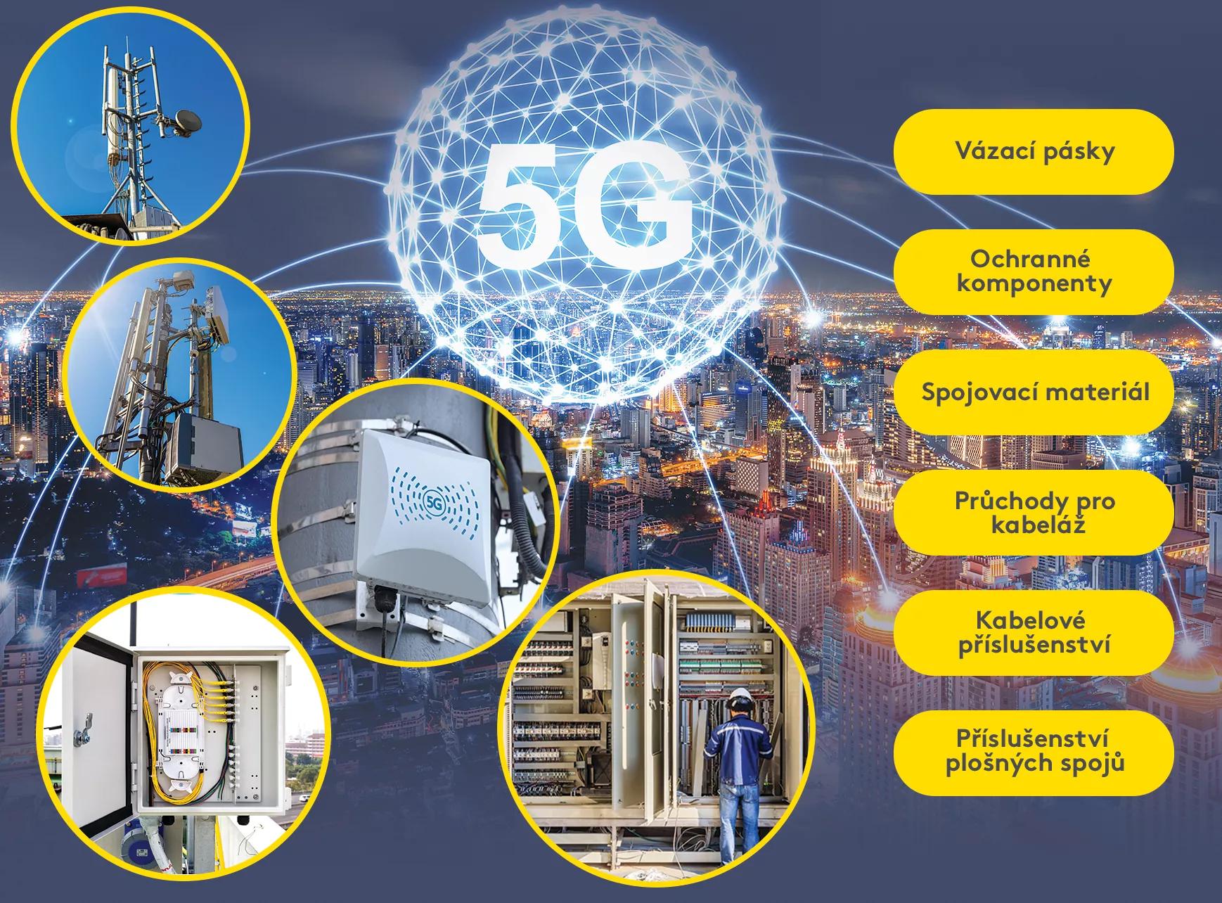 5G network components